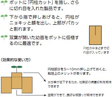 ポットに「円柱カット」を施し、さらに切れ目を入れた製品です。下から指で押しあげると、円柱がニョキッと顔を出し、上部がパカッと割れます。双葉が開いた幼苗をポットに仮植するのに最適です。円柱の中ほどまで切れ目が入っています。円柱部分を5～10mm押し上げておくと、栽培上のメリットがあります。水分率が低下するため、地際部の病害抑制を期待できます。空間ができて、良好な根張りが期待できます。